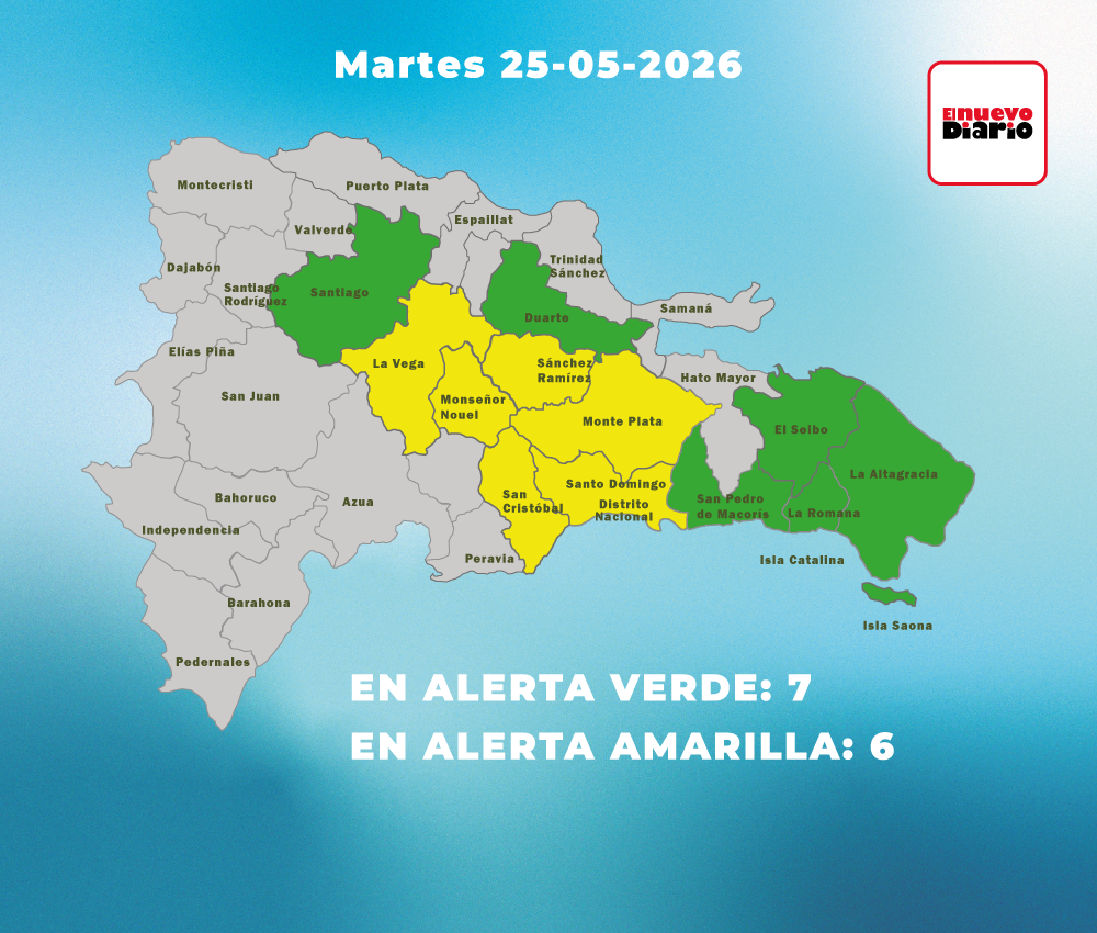 El COE informa que mantiene 7 provincias en alerta amarilla y aumenta 8 en alerta verde por efectos de vaguada