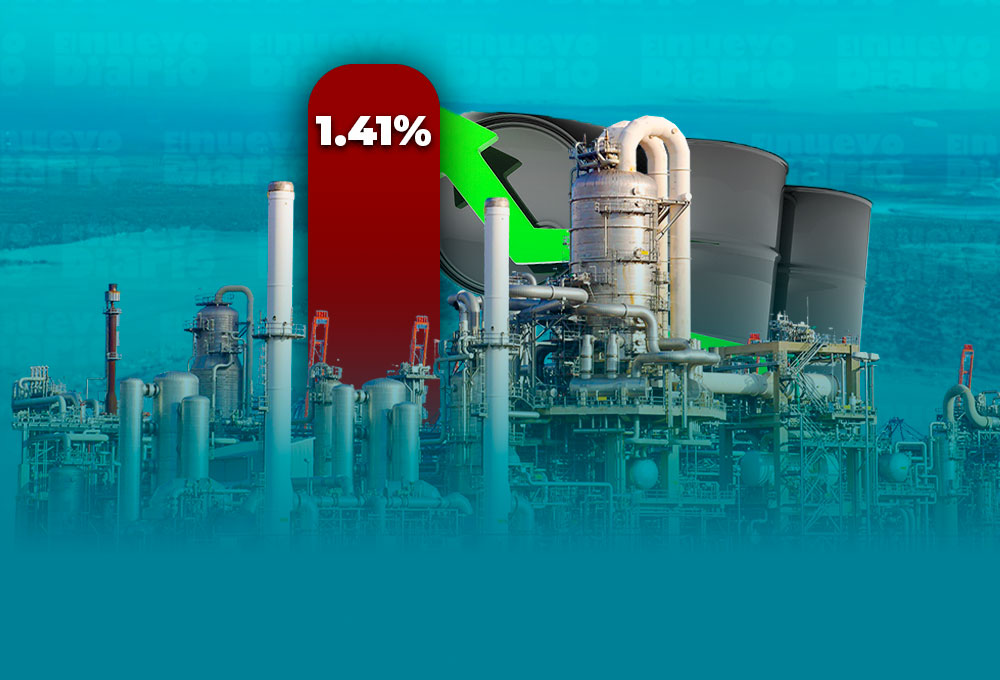 Se dispara el precio del petróleo de Texas este lunes a un 5,49%, hasta los 92,16 el barril